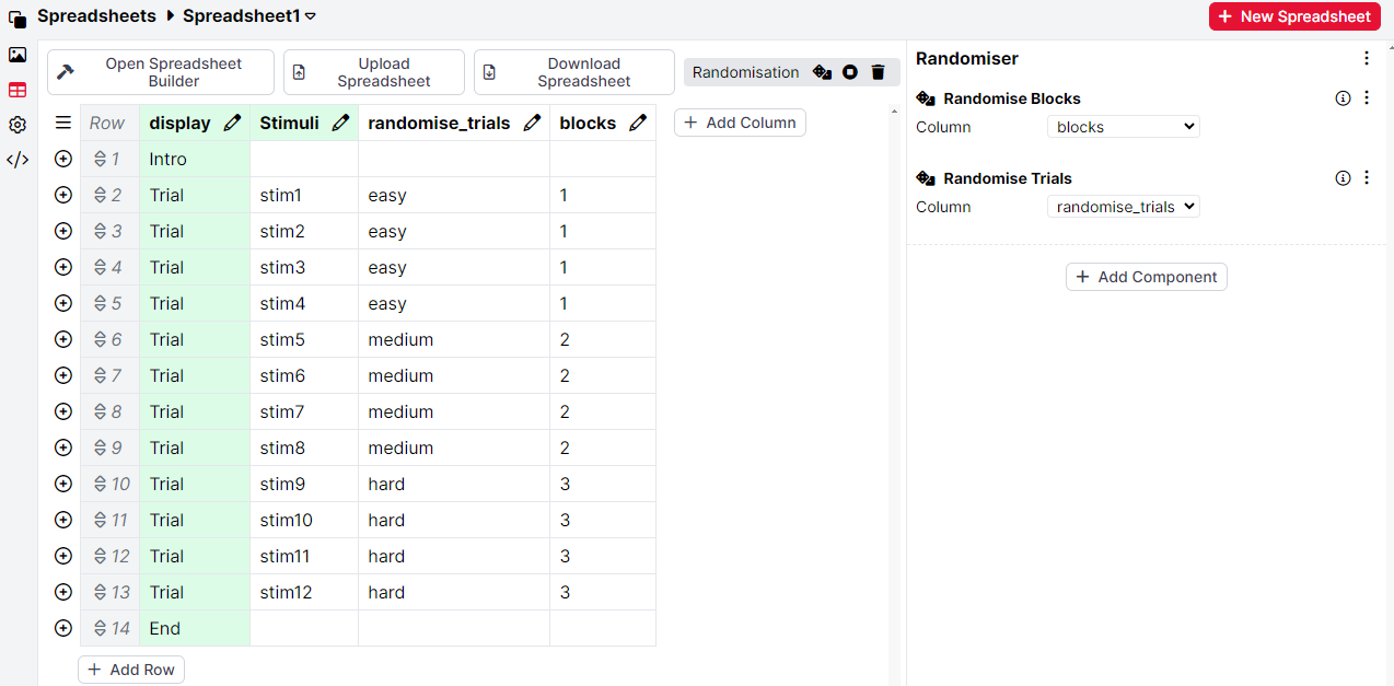 Screenshot of the Randomiser panel with 'Randomise Blocks' and 'Randomise Trials' components. 'blocks' is selected in the Column dropdown for the 'Randomise Blocks' component, and 'randomise_trials' is selected in the Column dropdown for the 'Randomise Trials'component.